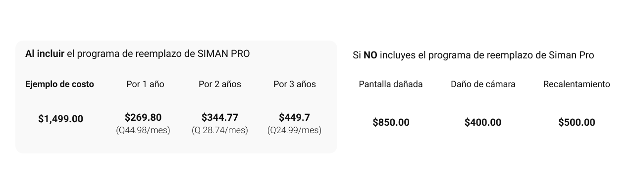 Teléfonos celulares
